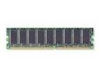 DDR2 Desktop Memory. Hyperam DDR2 PC2-5300 (533). Brand....